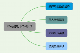 河南如何避免债务纠纷？专业追讨公司教您应对之策